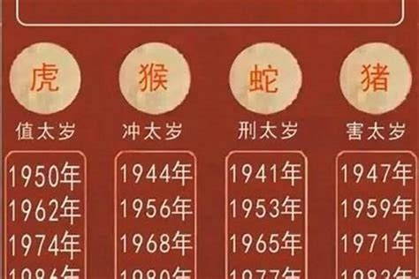 虎年 2023|属虎2023年运势及运程详解 2023年属虎人的全年每月运势